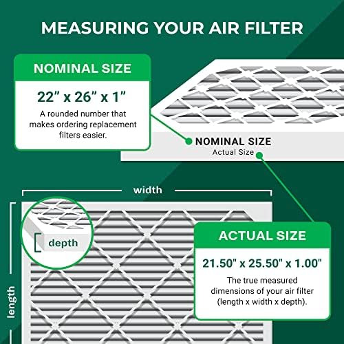 Filterbuy Въздушен филтър 22x26x1 за защита от прах MERV 8 (3 броя), плисе заменяеми въздушни филтри за печки