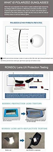 RONSOU ултра-леки Поляризирани Очила без Рамки за Мъже И Жени Реколта Титанов без рамки Цветни Модни Нюанси