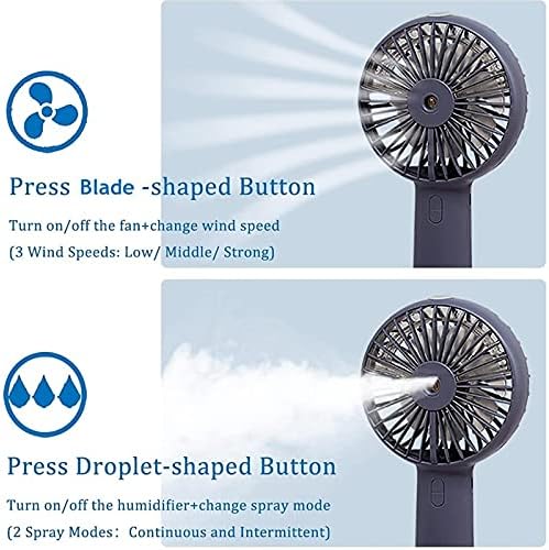 Jhtadva Два Преносими Вентилатор за Пръскане с вода на открито, Електрически USB Акумулаторна Ръчен Мини-Вентилатор
