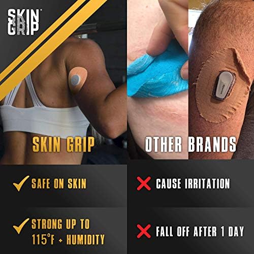 Лепенки Skin Grip CGM за Freestyle Libre (20 броя в пакет), Водоустойчива и предпазват от изпотяване в продължение
