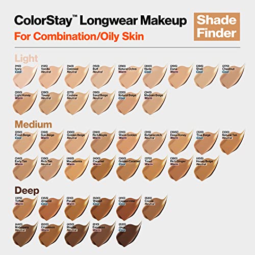 Течен тонален крем от Revlon ColorStay Face Грим за Комбинирана и мазна кожа SPF 15, Средно-пълно покритие с