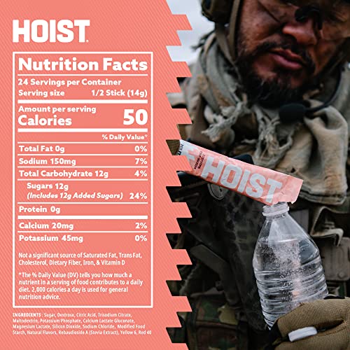 Хидратиращ Прах пръчки Hoist Premium Hydration Military Hydration Powder - 12 опаковки по 28 грама на клечка