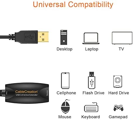 Комплект Удлинительных кабели USB 3.0 с Удлинительным кабел USB 2.0 16,4 Фута