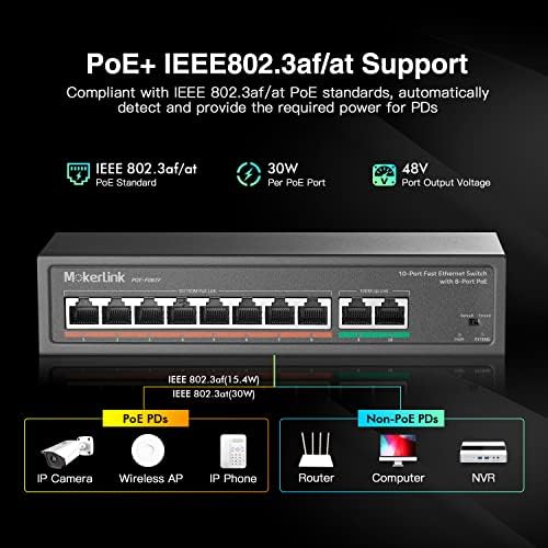 Комутатор MokerLink с 10 порта PoE, 8 порта PoE +, 2 възходящи канали Fast Ethernet 100 Mbit/s, PoE мощност