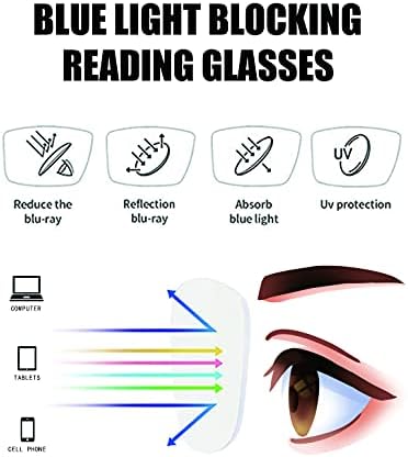 ZXYOO, 3 опаковки, големи квадратни очила за четене за жени, блокиране на синя светлина, четец за